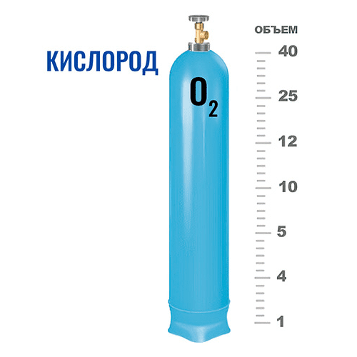 Баллоны для кислорода в Курьяново Баллоны для кислорода в Курьяново